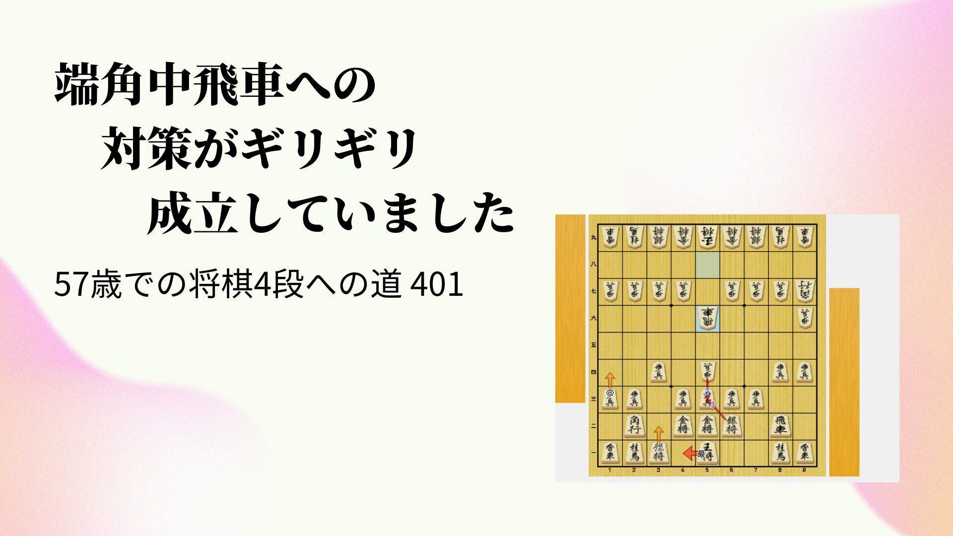 端角中飛車への対策がギリギリ成立していました