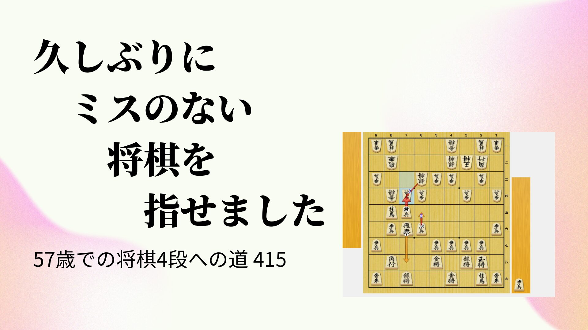 久しぶりにミスのない将棋を指せました