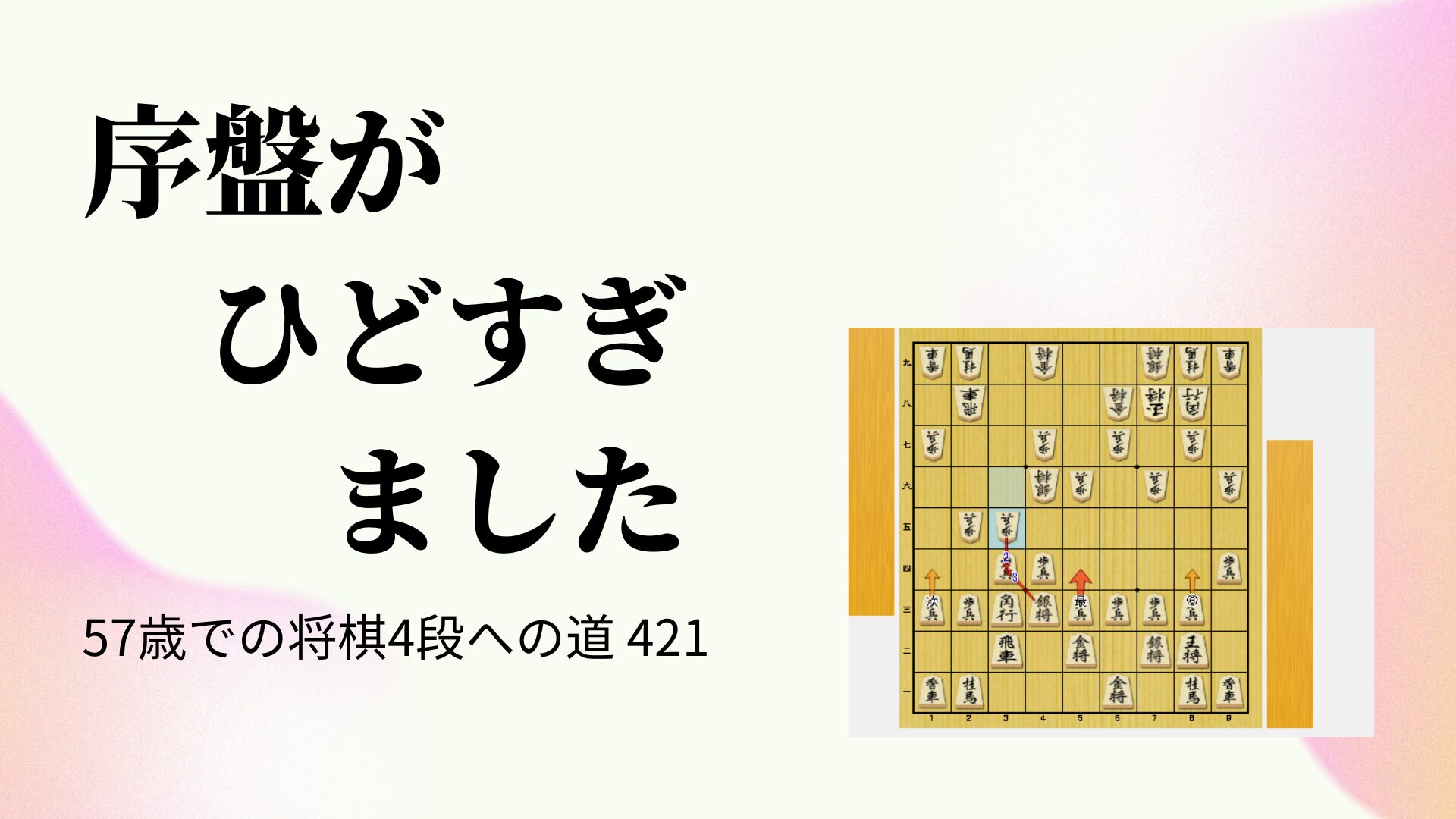 序盤がひどすぎました
