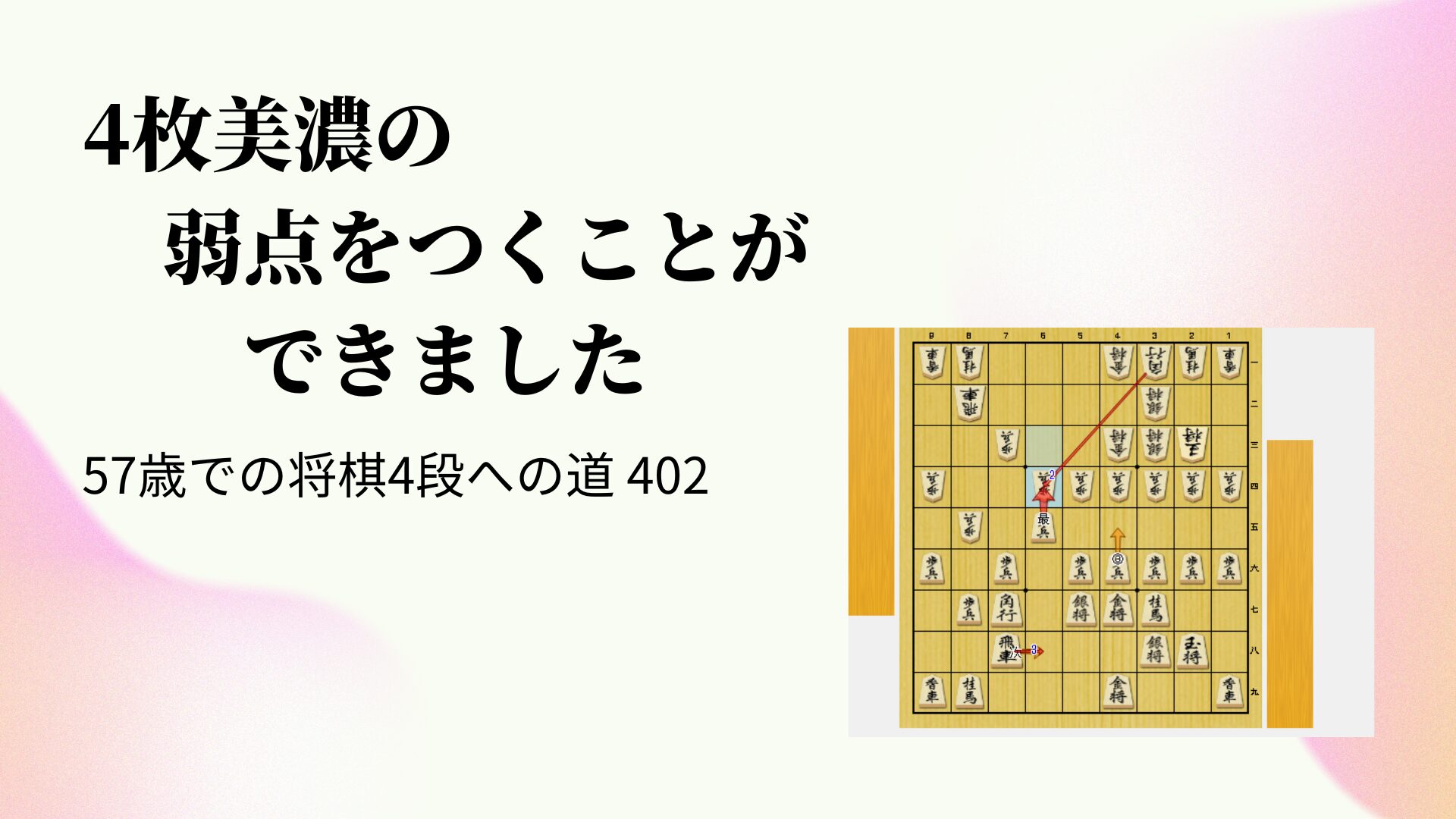 4枚美濃の弱点をつくことができました
