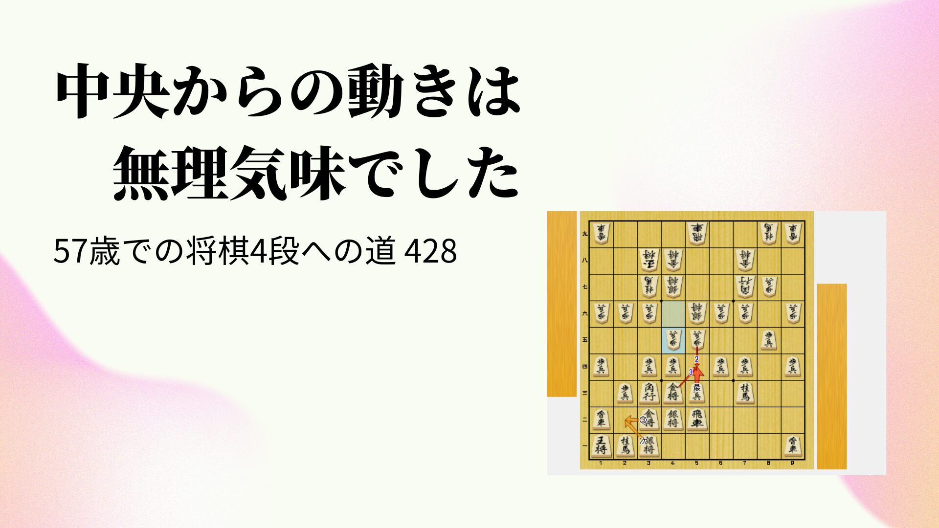 中央からの動きは無理気味でした