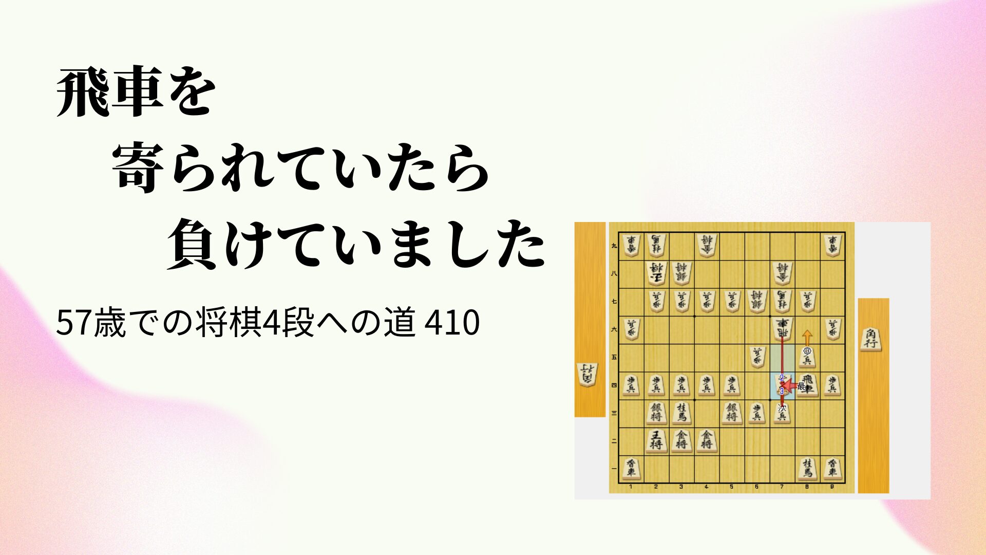 飛車を寄られていたら負けていました