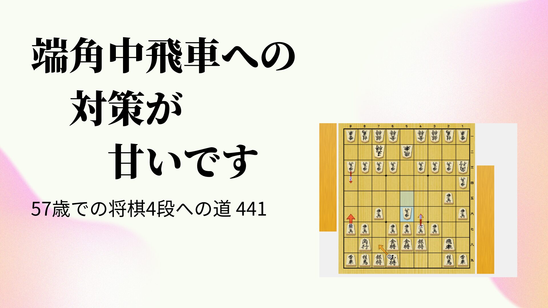 端角中飛車への対策が甘いです