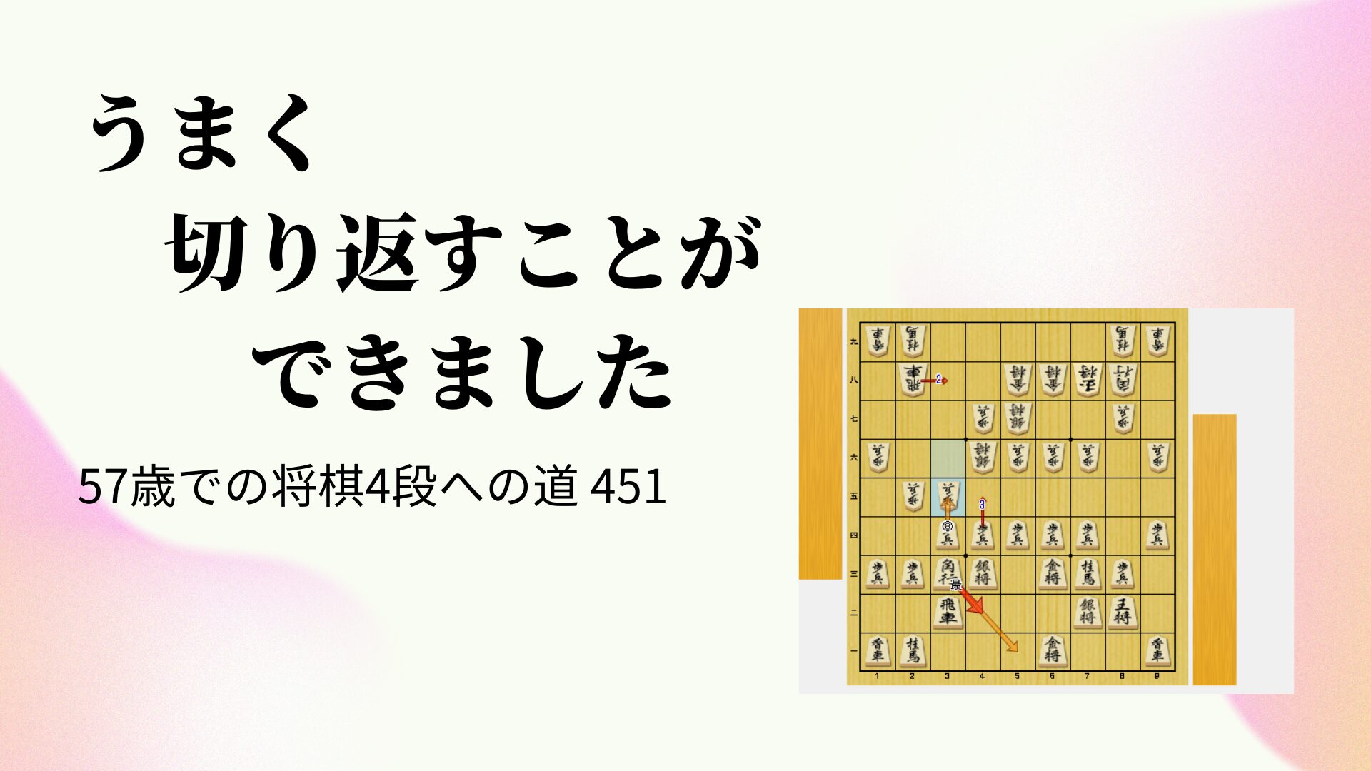 うまく切り返すことができました