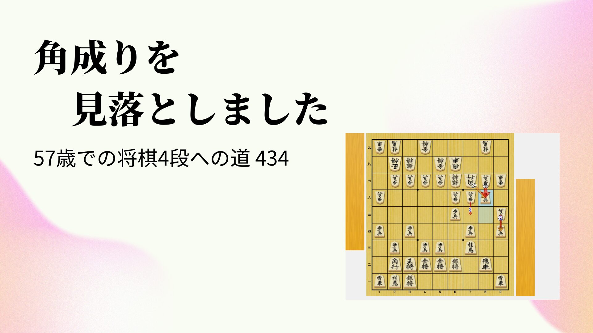 角成りを見落としました