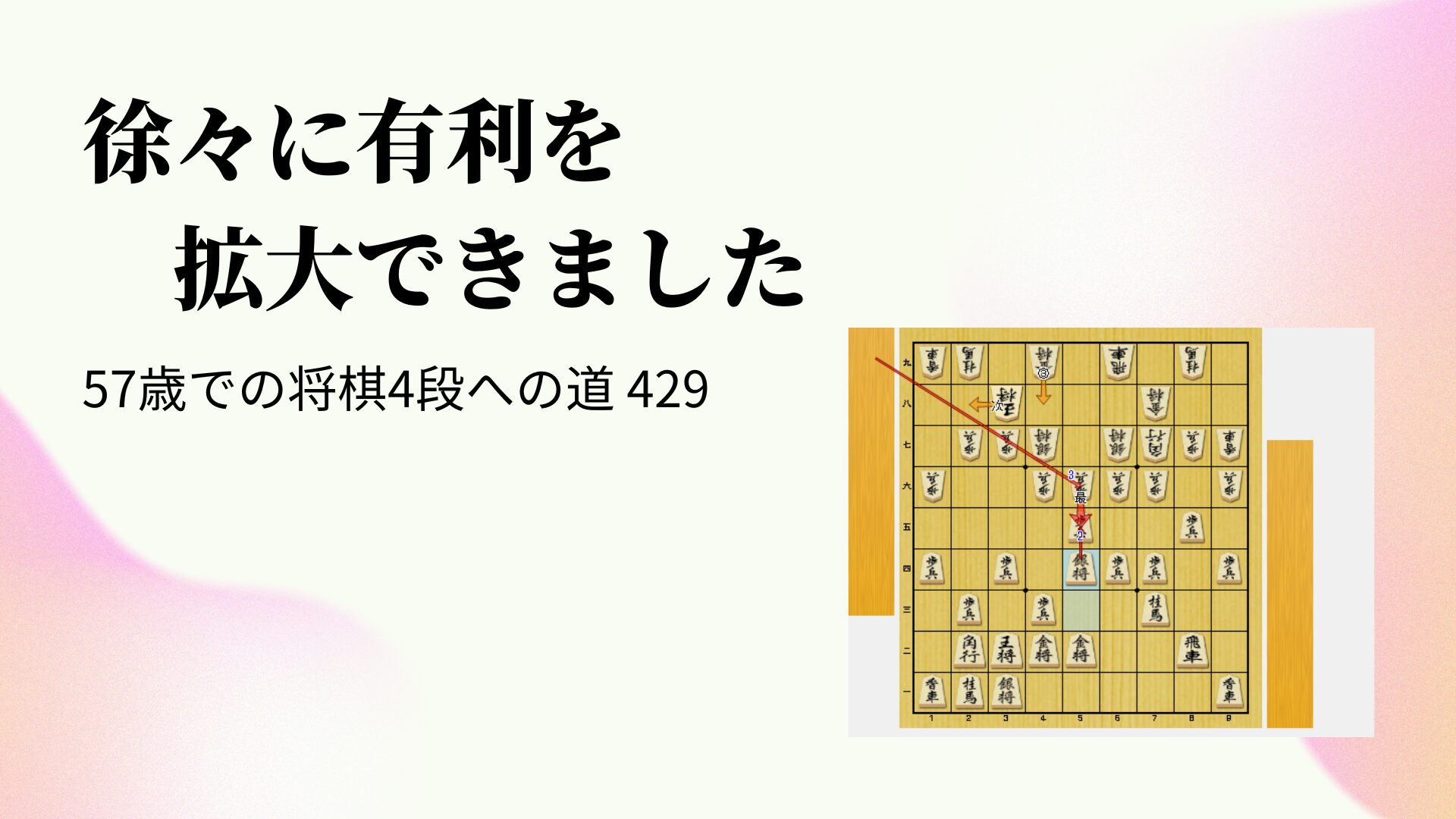 徐々に有利を拡大できました