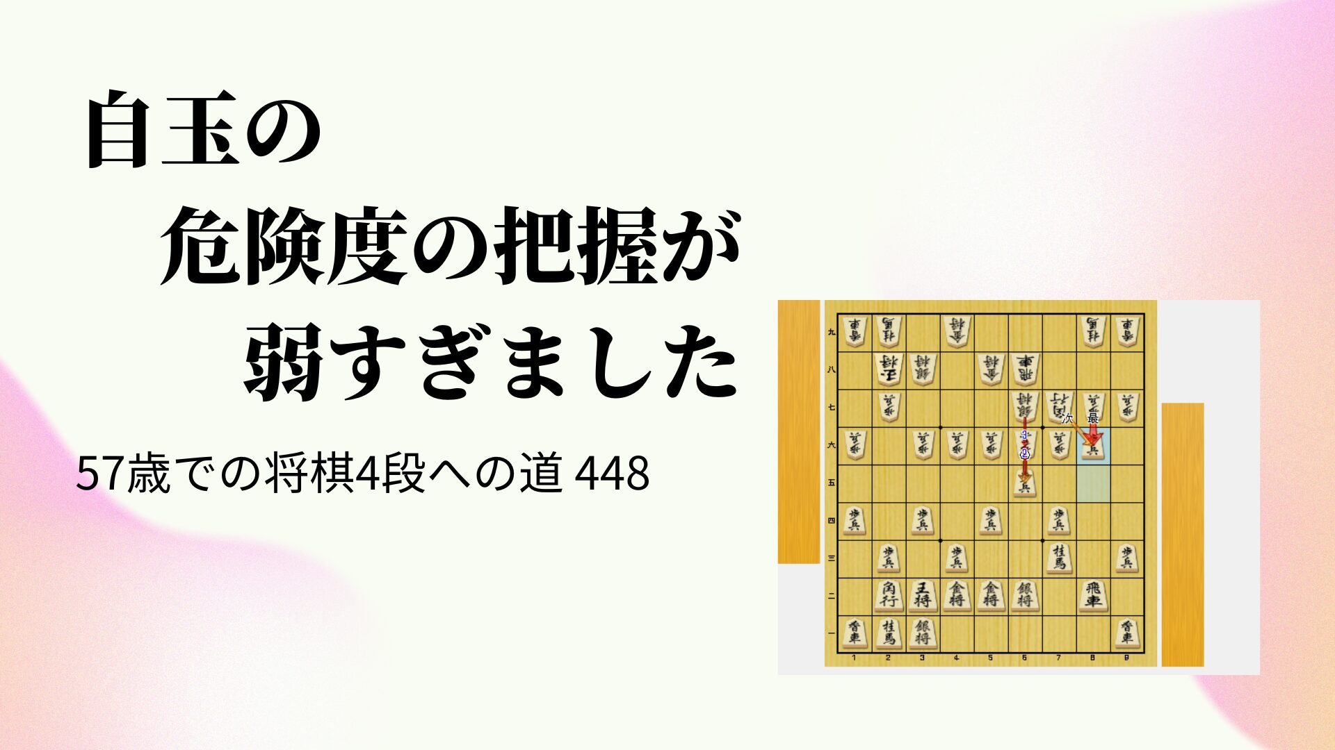 自玉の危険度の把握が弱すぎました