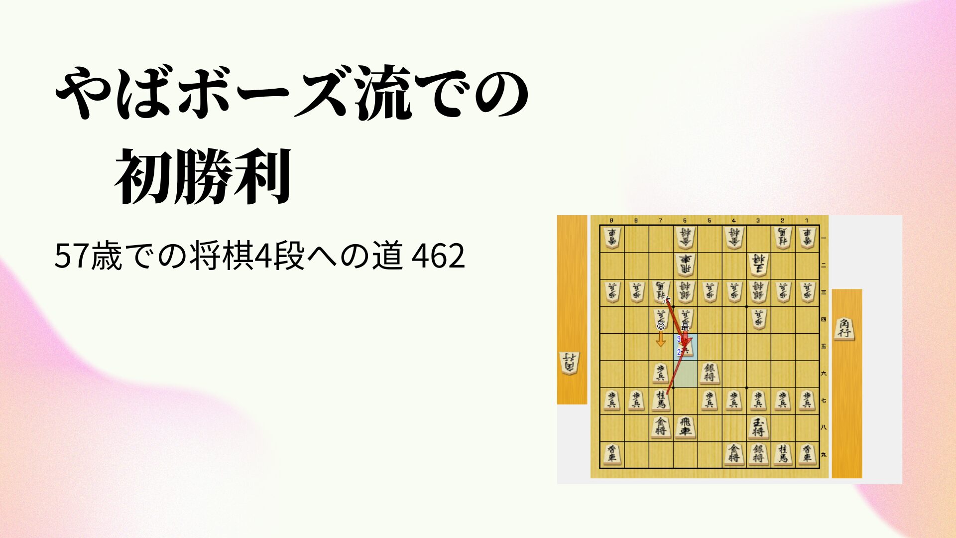 やばボーズ流での初勝利