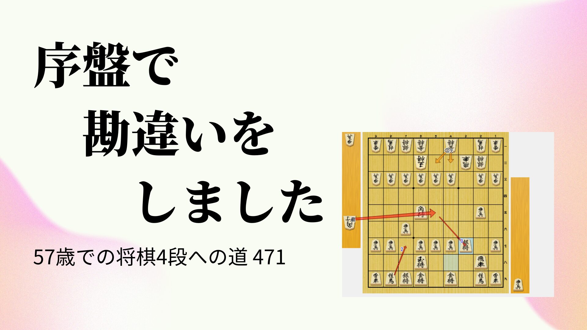 序盤で勘違いをしました