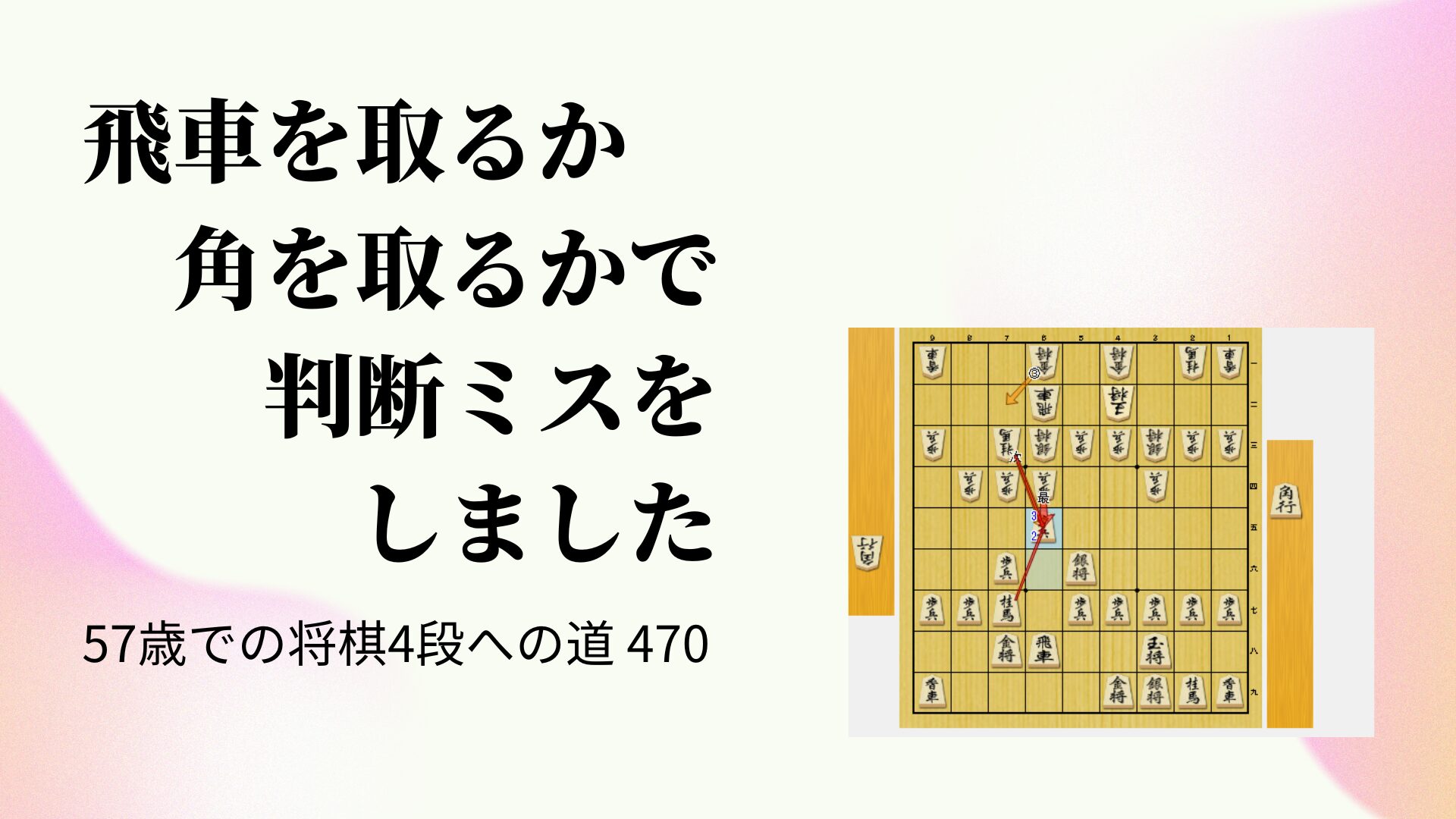 飛車を取るか角を取るかで判断ミスをしました