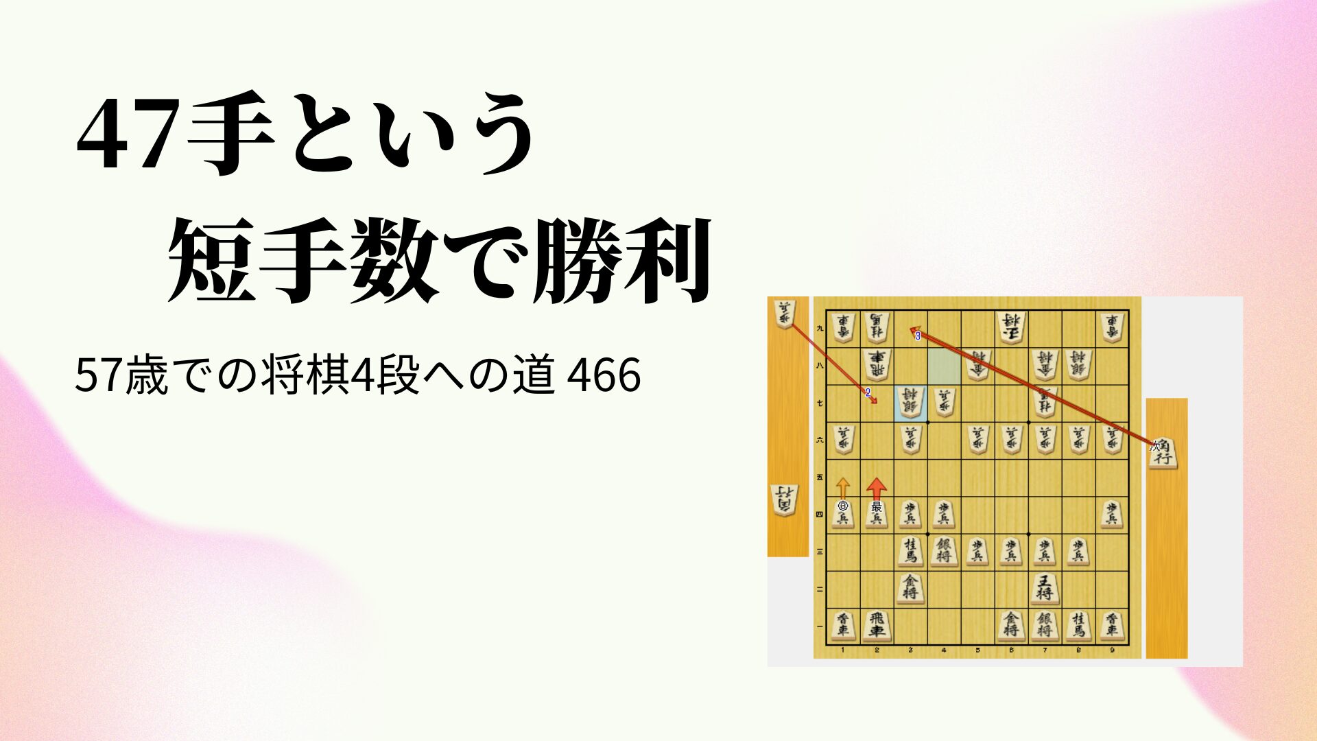 47手という短手数で勝利