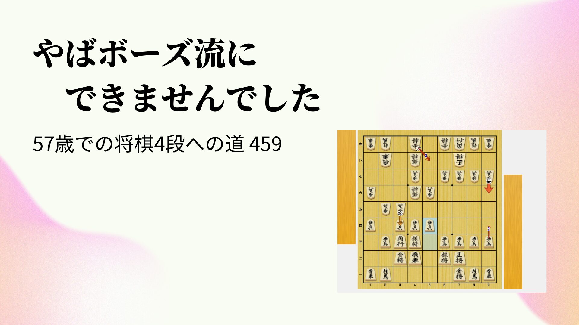 やばボーズ流にできませんでした