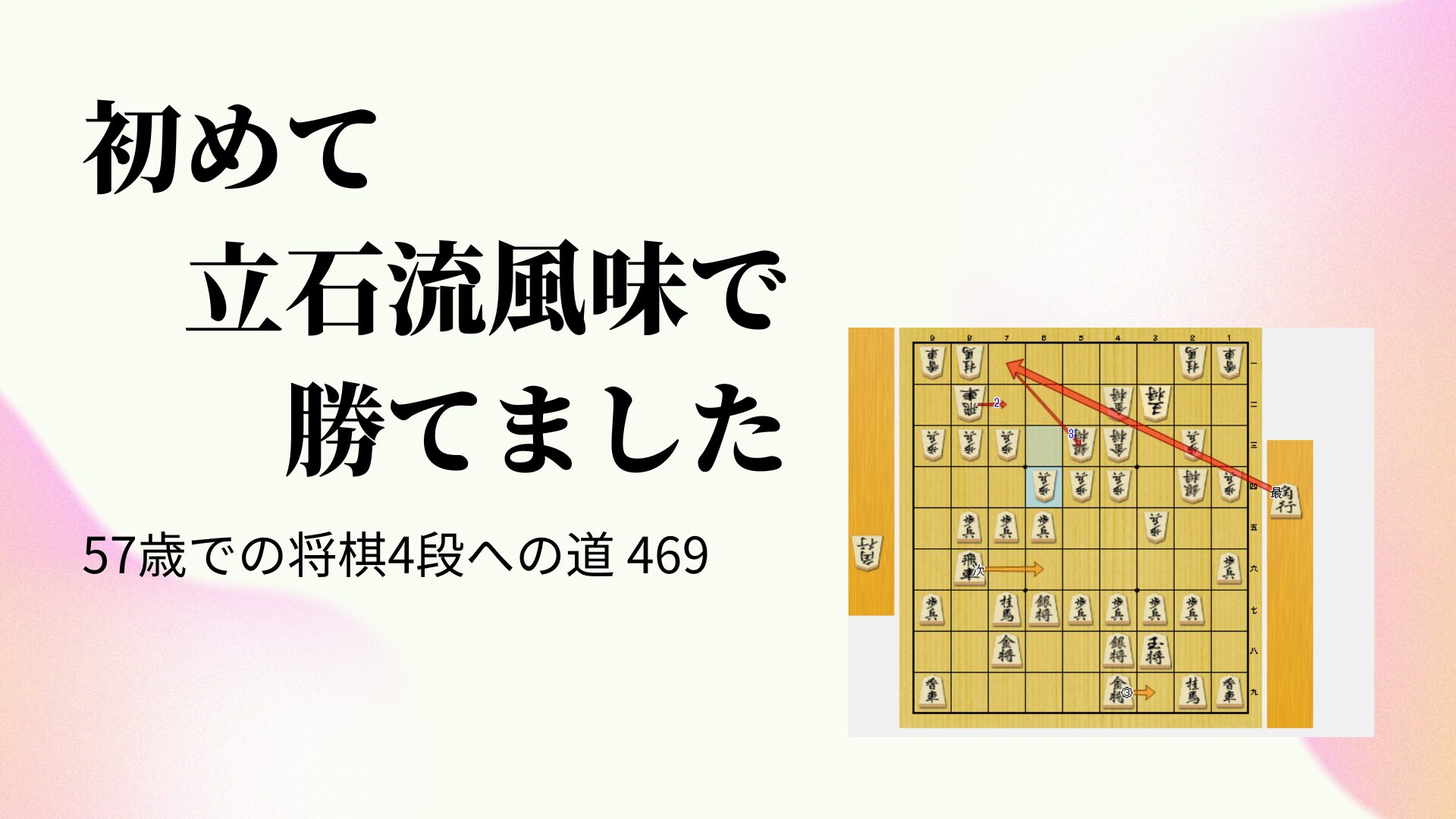 初めて立石流風味で勝てました