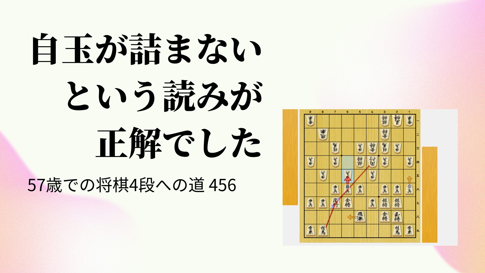 自玉が詰まないという読みが正解でした