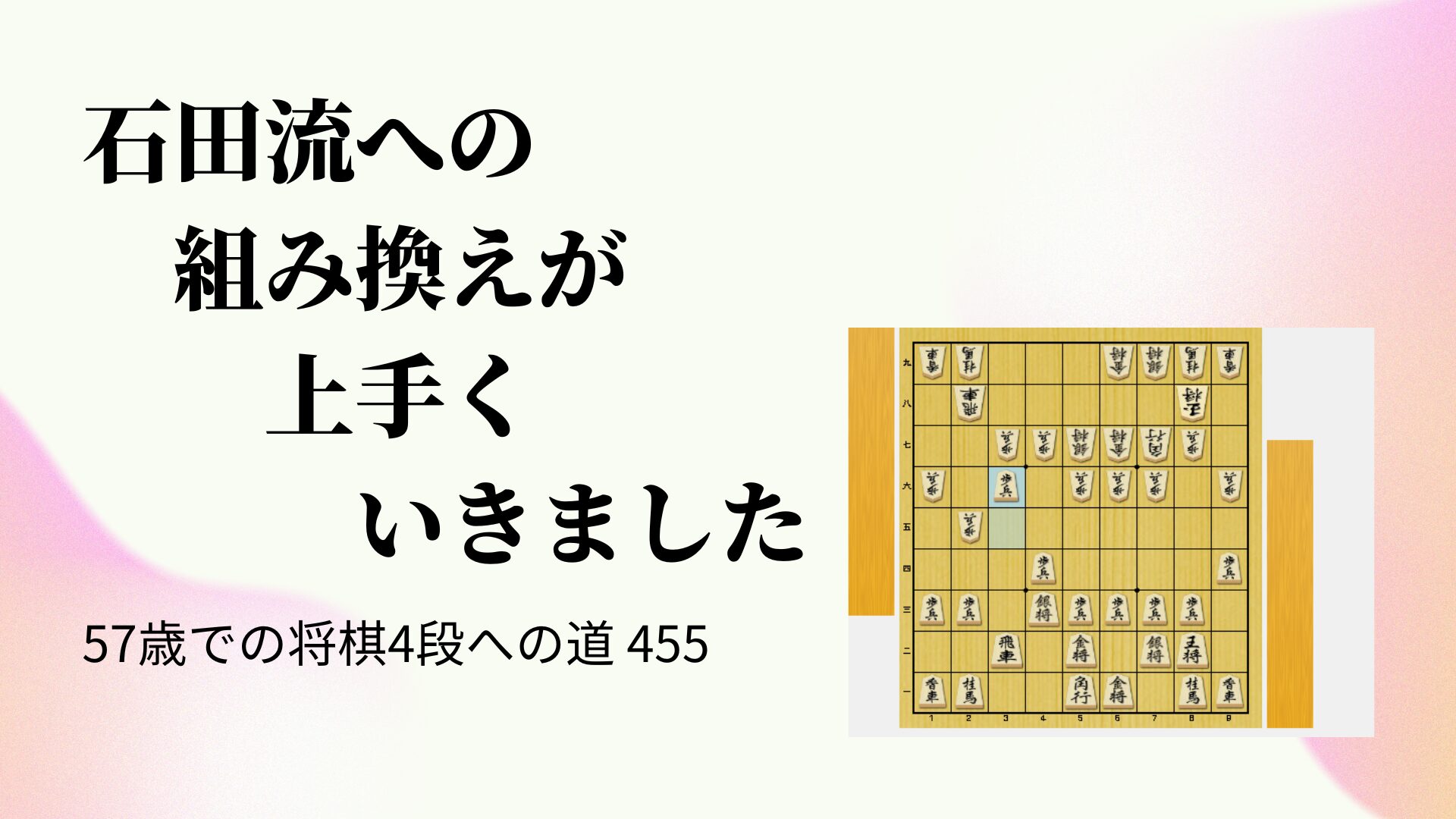 石田流への組み換えが上手くいきました