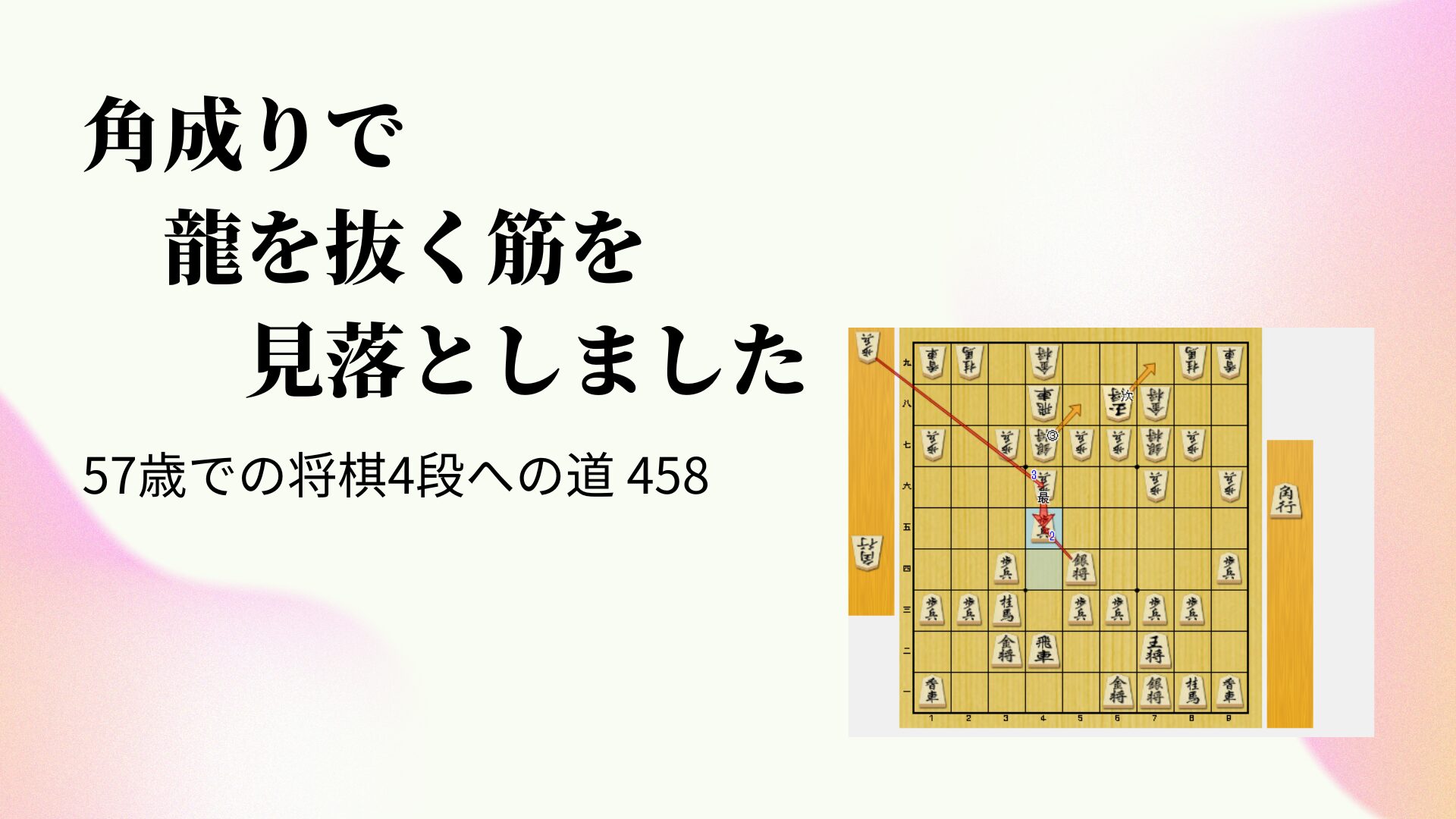 角成りで龍を抜く筋を見落としました