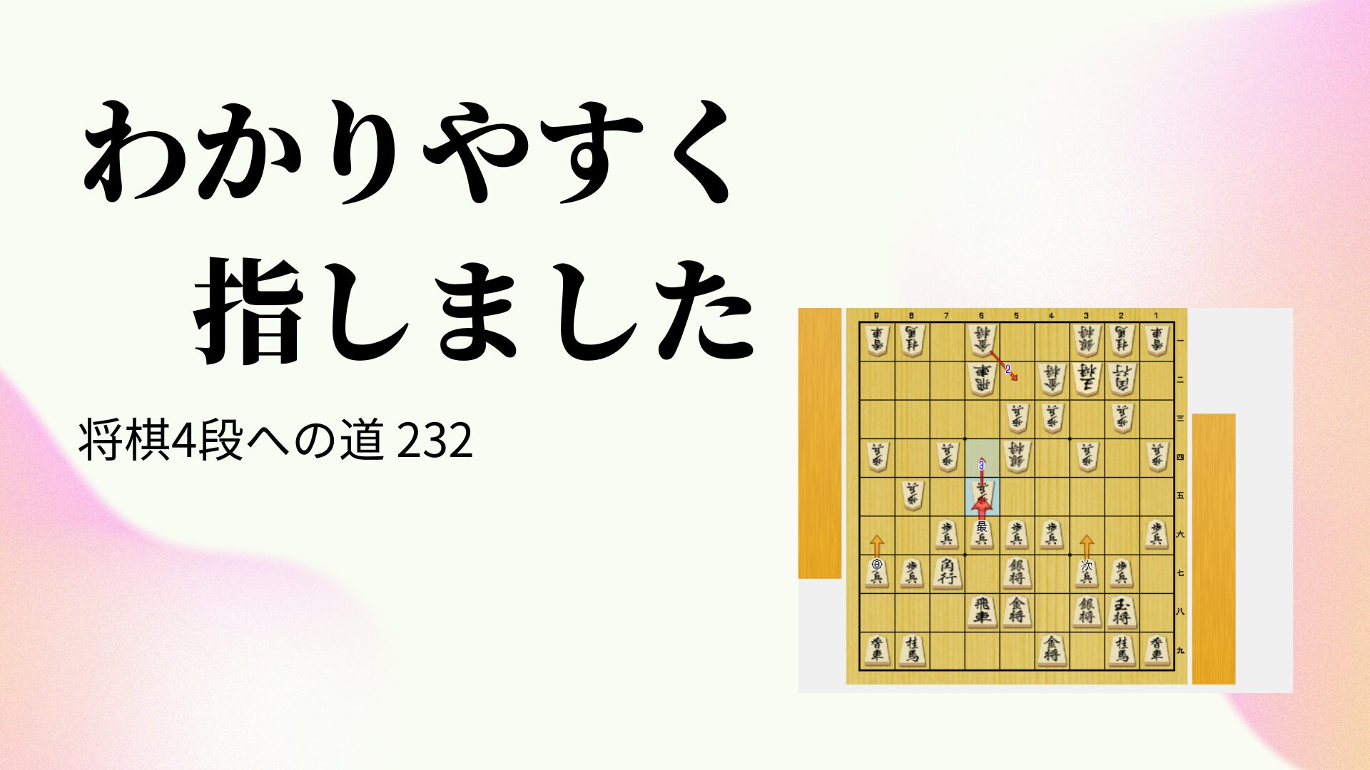 わかりやすく指しました