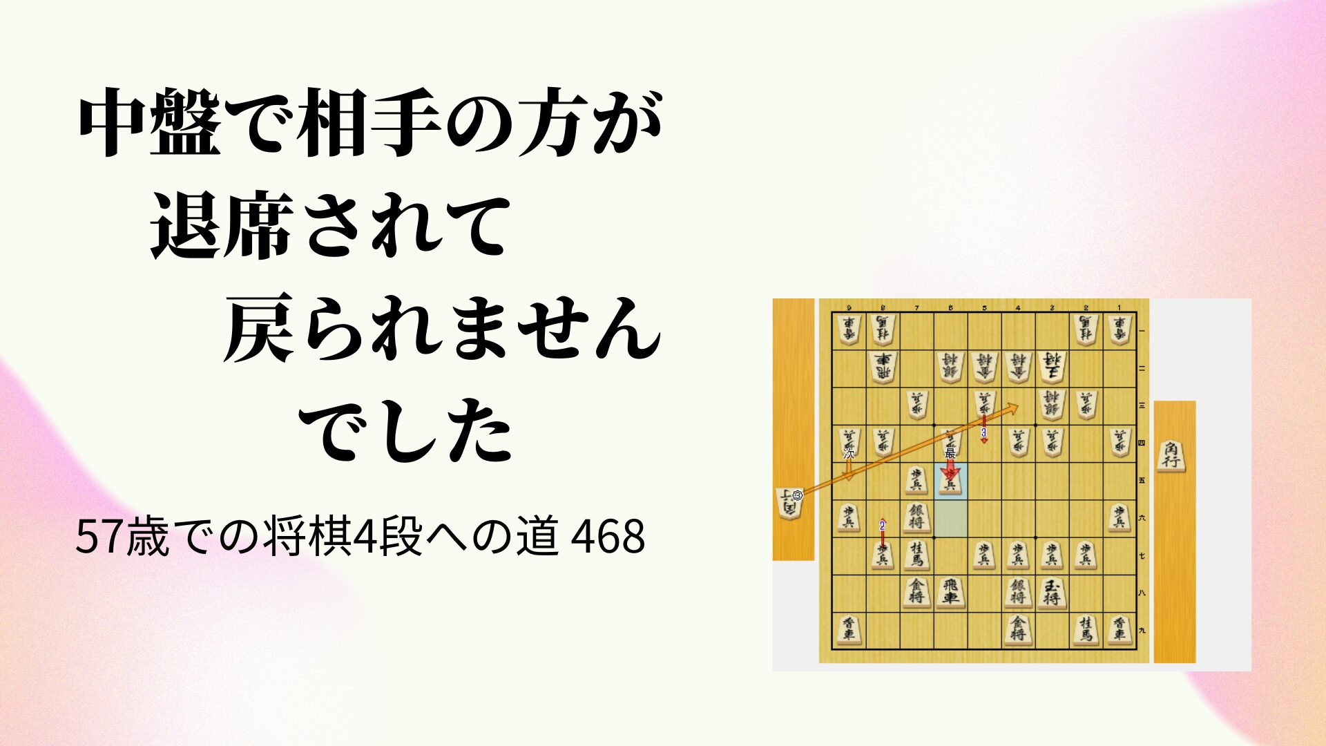 中盤で相手の方が退席されて戻られませんでした