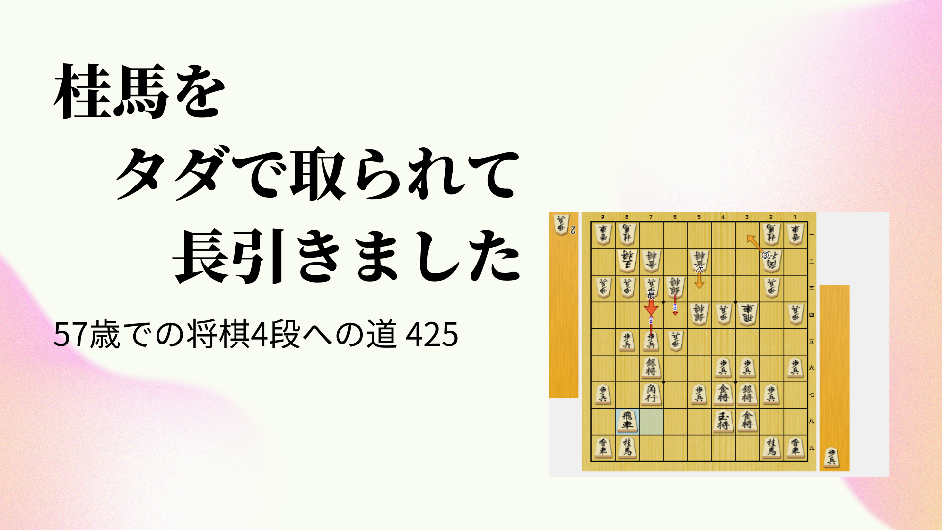 桂馬をタダで取られて長引きました