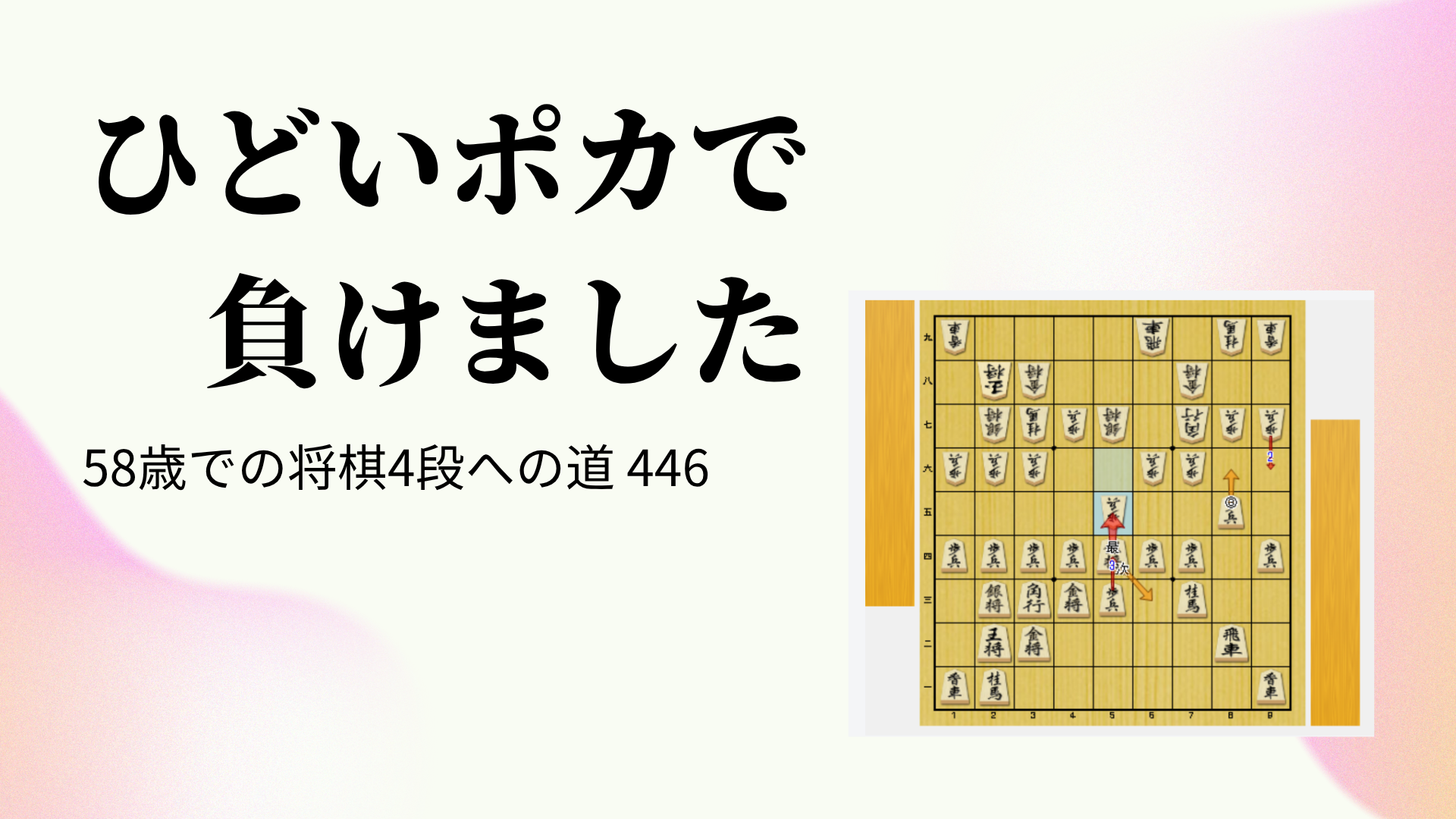 ひどいポカで負けました